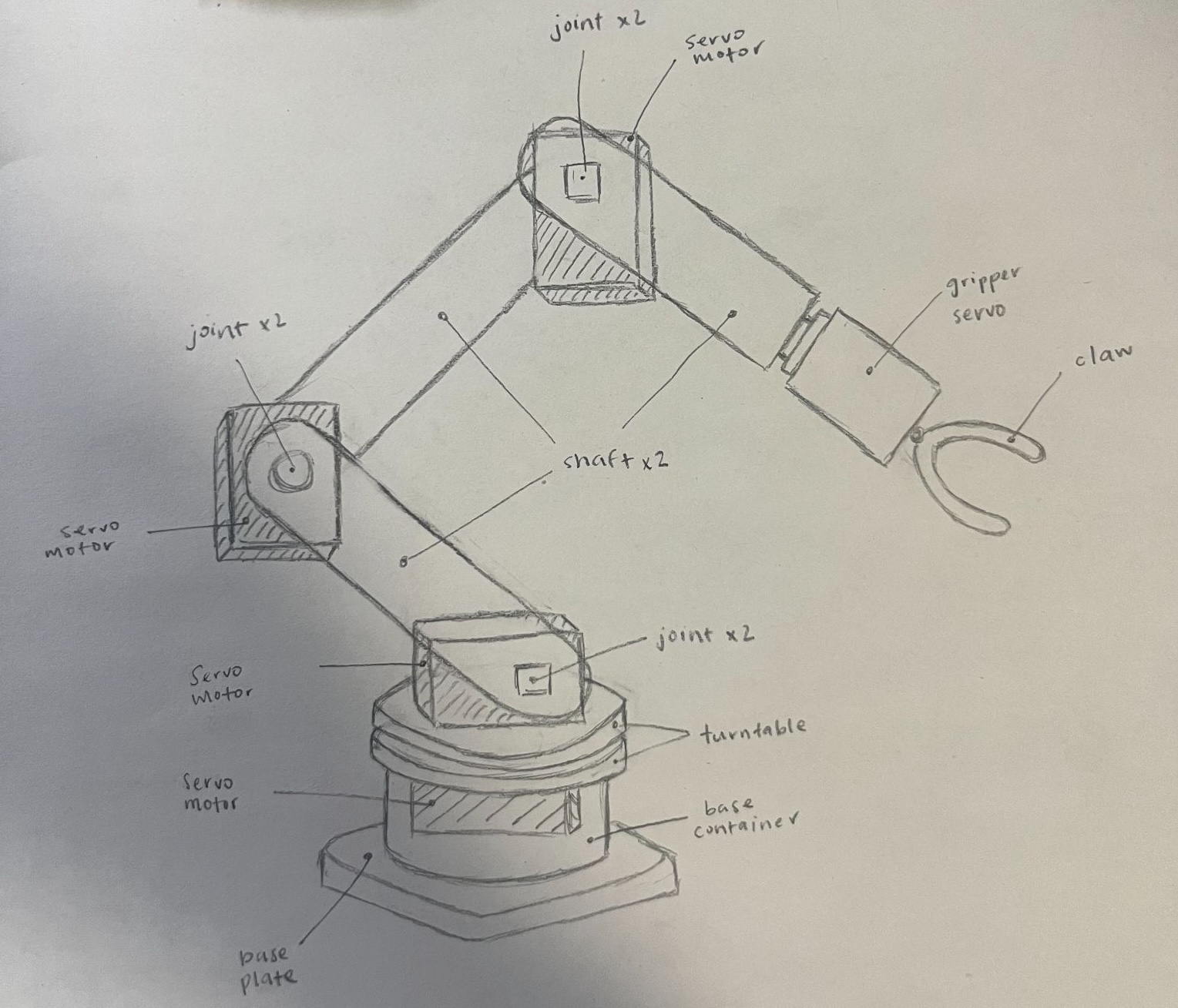 NASA RockSat-C robotic arm